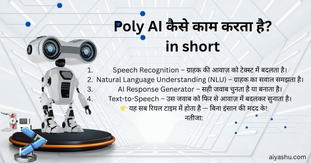 Ploy- AIके बारे में पूरी जानकारी.